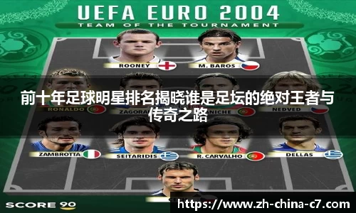 前十年足球明星排名揭晓谁是足坛的绝对王者与传奇之路